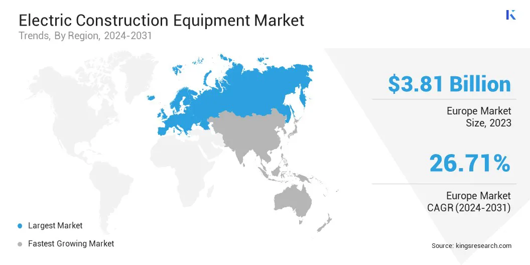 Electric Construction Equipment Market Size & Share, By Region, 2024-2031