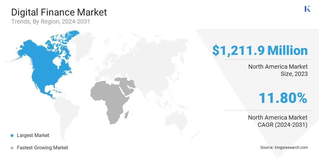 Digital Finance Market Size & Share, By Region, 2024-2031