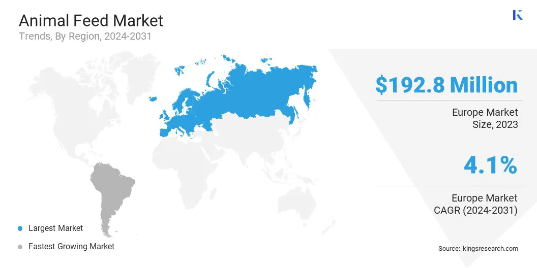 Animal Feed Market Size & Share, By Region, 2024-2031