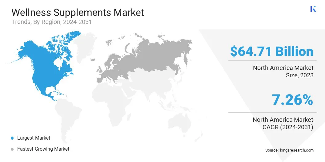 Wellness Supplements Market Size & Share, By Region, 2024-2031