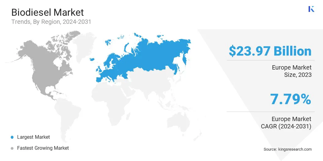 Biodiesel Market Size & Share, By Region, 2024-2031