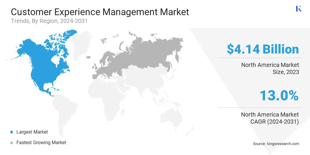 Customer Experience Management Market Size & Share, By Region, 2024-2031
