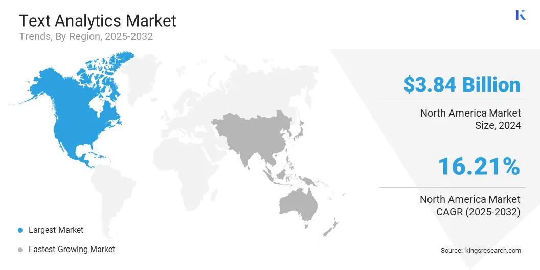 Text Analytics Market Size & Share, By Region, 2025-2032