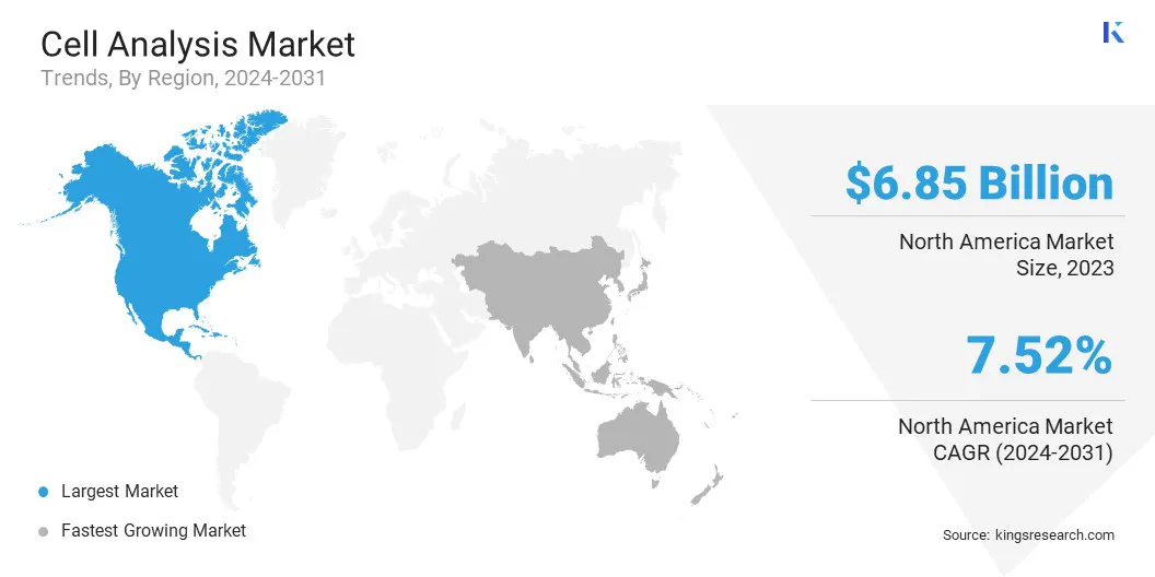 Cell Analysis Market Size & Share, By Region, 2024-2031
