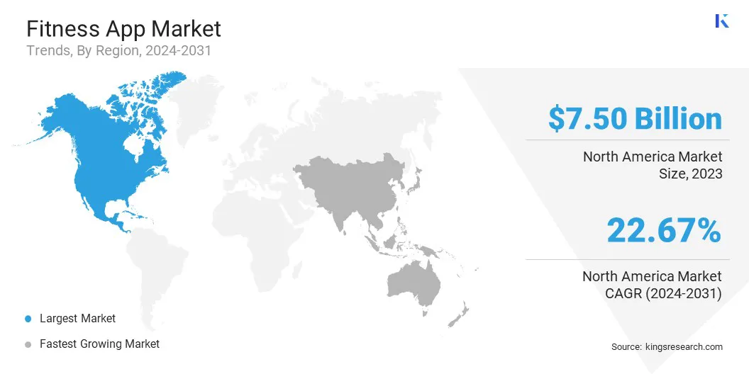 Fitness App Market Size & Share, By Region, 2024-2031