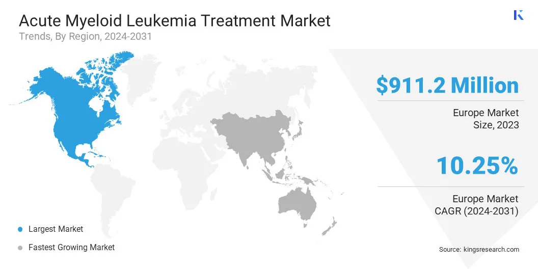 Acute Myeloid Leukemia Treatment Market Size & Share, By Region, 2024-2031