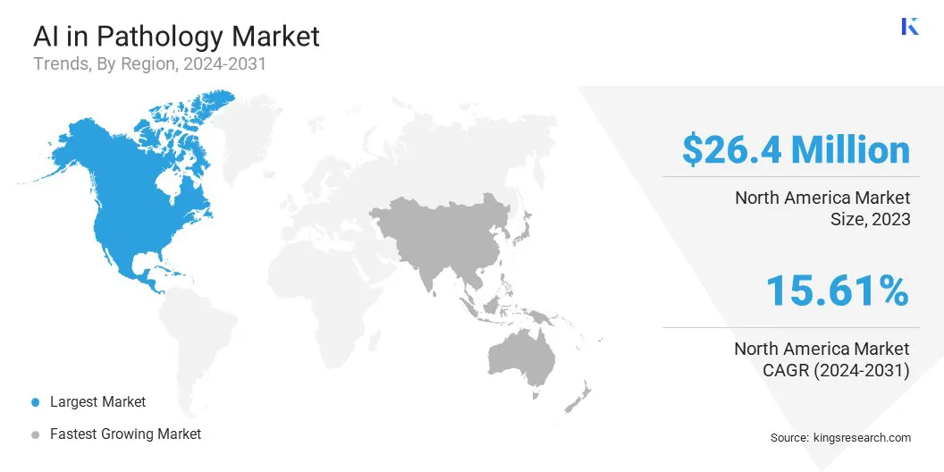 AI in Pathology Market Size & Share, By Region, 2024-2031