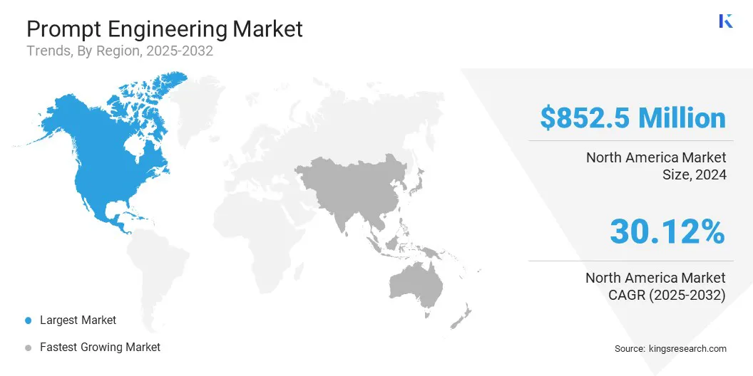 Prompt Engineering Market Size & Share, By Region, 2025-2032