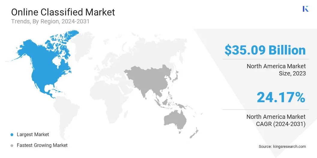 Online Classified Market Size & Share, By Region, 2024-2031