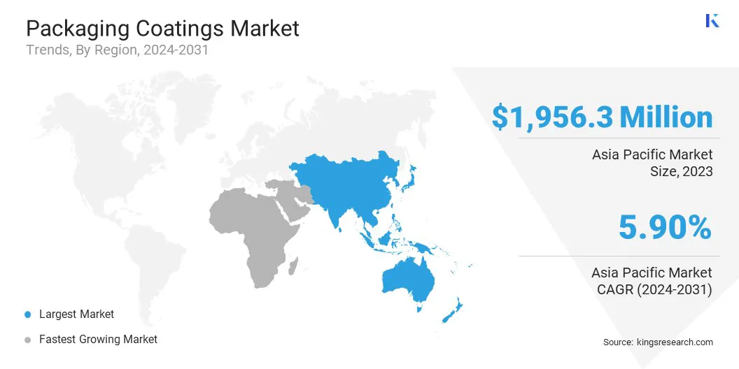 Packaging Coatings Market Size & Share, By Region, 2024-2031