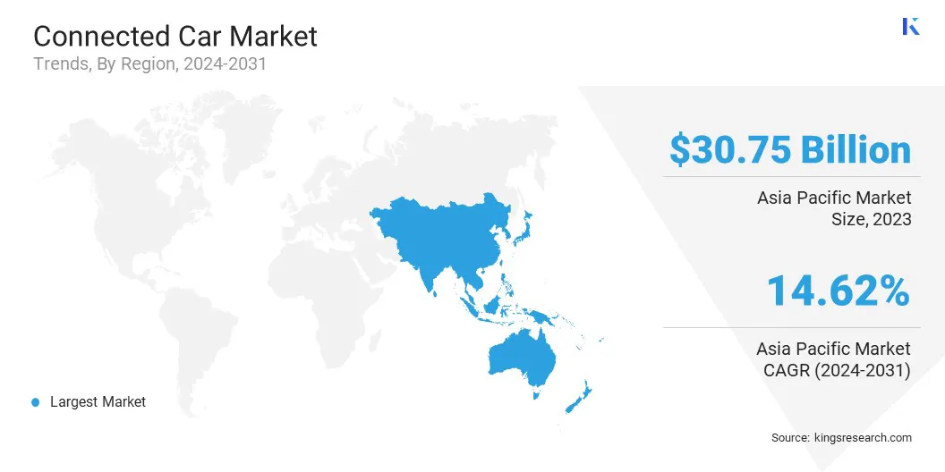 Connected Car Market Size & Share, By Region, 2024-2031
