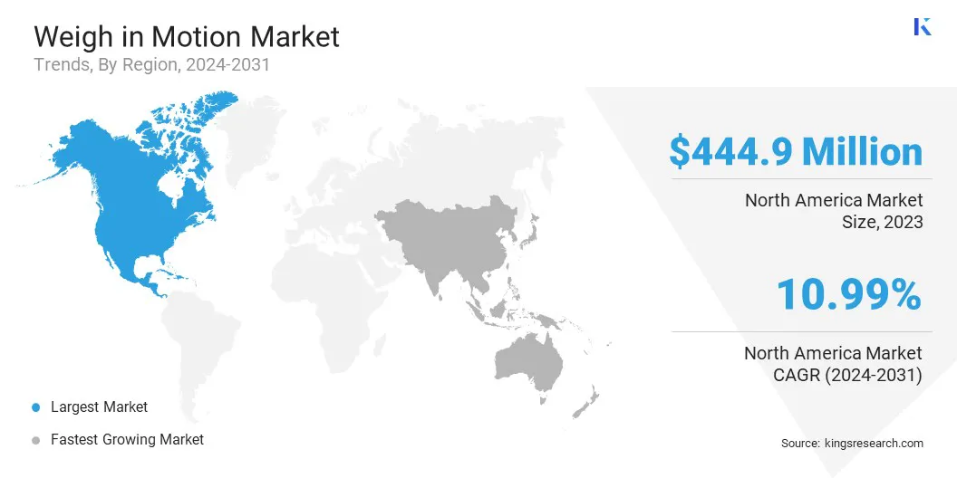 Weigh in Motion Market Size & Share, By Region, 2024-2031