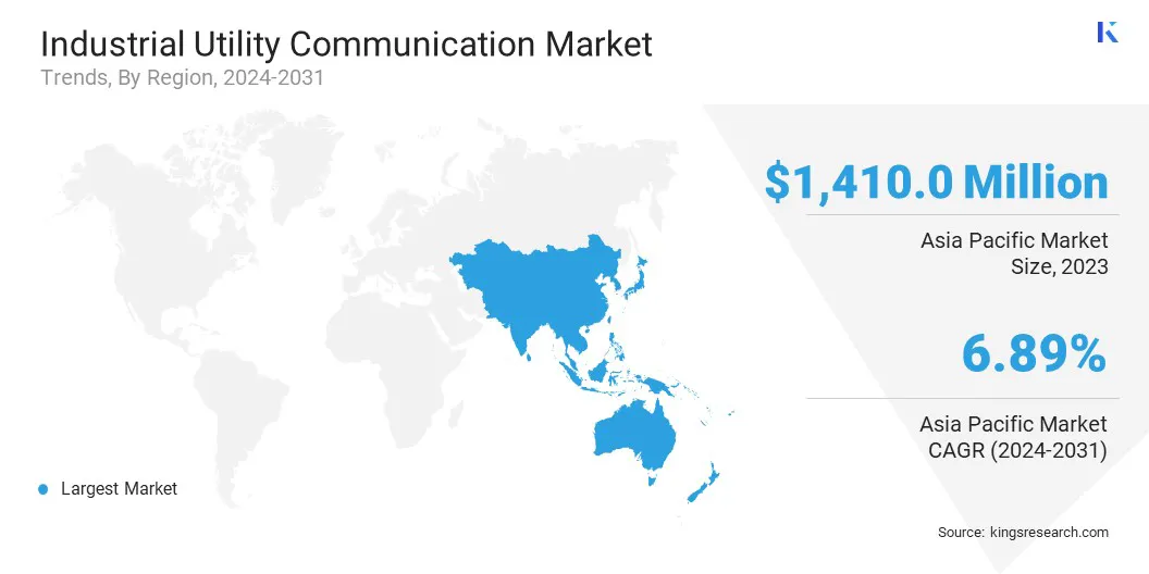 Industrial Utility Communication Market Size & Share, By Region, 2024-2031