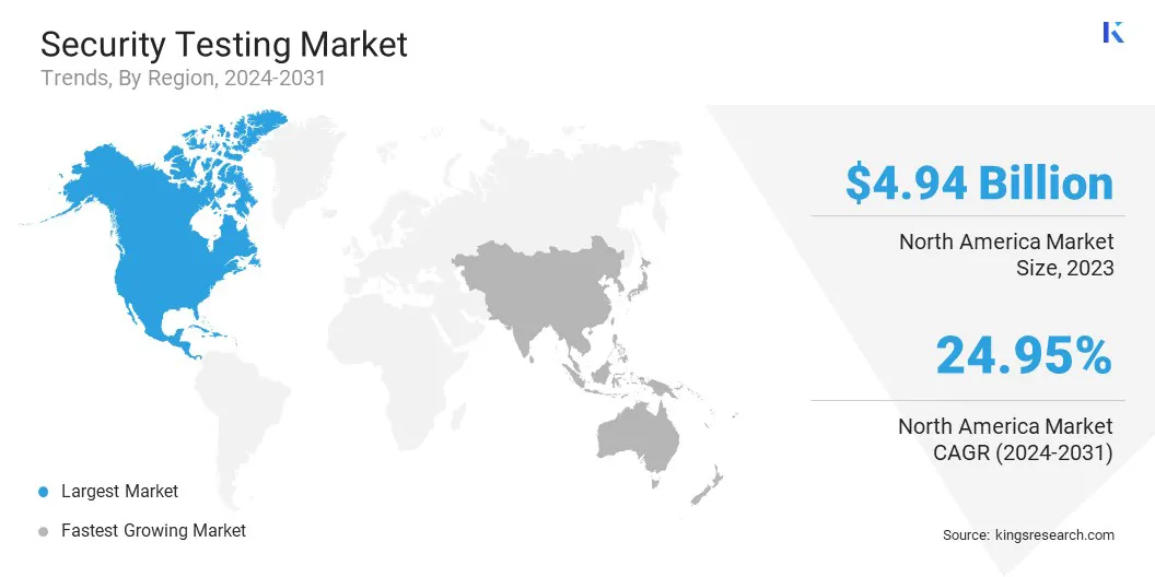Security Testing Market Size & Share, By Region, 2024-2031