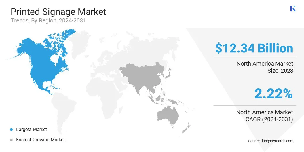 Printed Signage Market Size & Share, By Region, 2024-2031