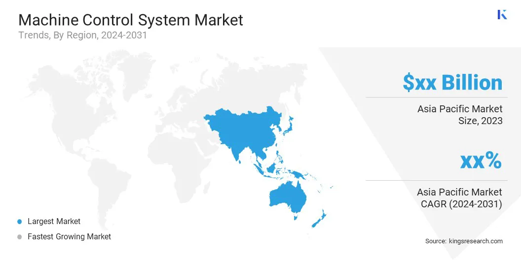 Machine control system Market Size & Share, By Region, 2024-2031