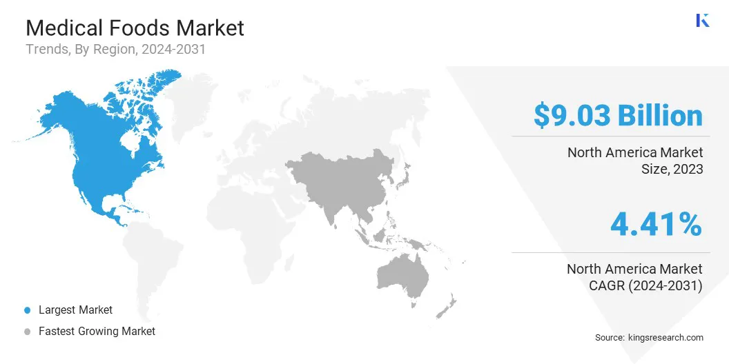 Medical Foods Market Size & Share, By Region, 2024-2031