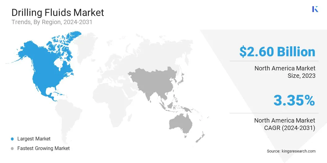 Drilling Fluids Market Size & Share, By Region, 2024-2031