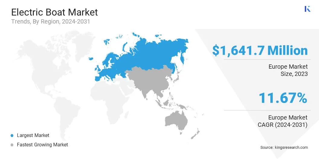 Electric Boat Market Size & Share, By Region, 2024-2031