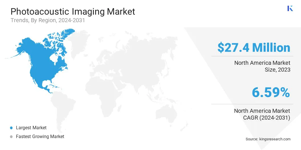 Photoacoustic Imaging Market Size & Share, By Region, 2024-2031