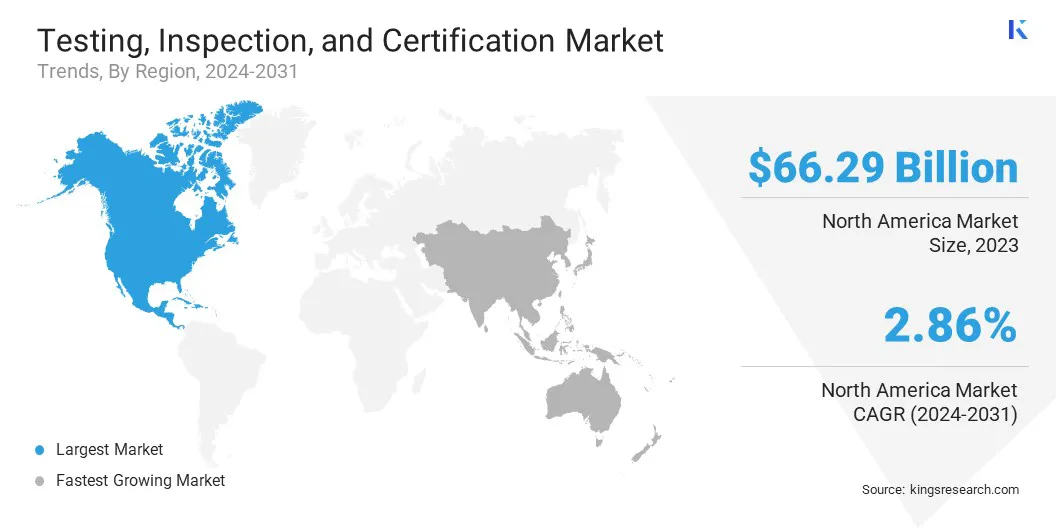 Testing, Inspection, and Certification Market Size & Share, By Region, 2024-2031