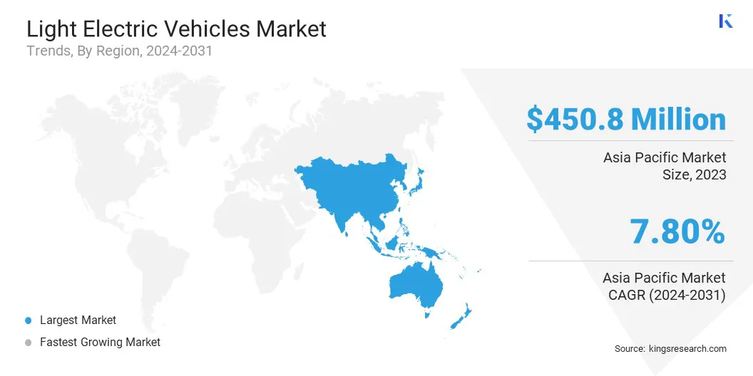 Light Electric Vehicles Market Size & Share, By Region, 2024-2031