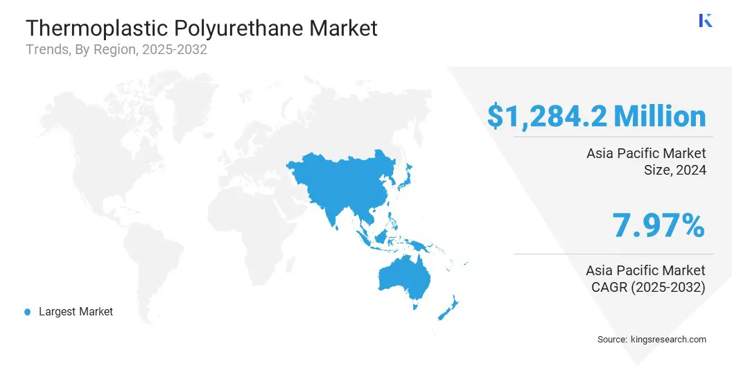 Thermoplastic Polyurethane Market Size & Share, By Region, 2025-2032