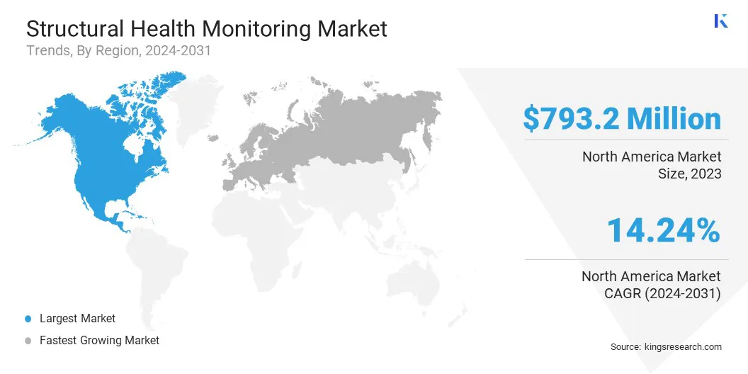 Structural Health Monitoring Market Size & Share, By Region, 2024-2031