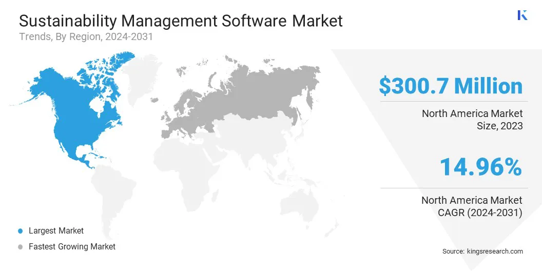 Sustainability Management Software Market Size & Share, By Region, 2024-2031