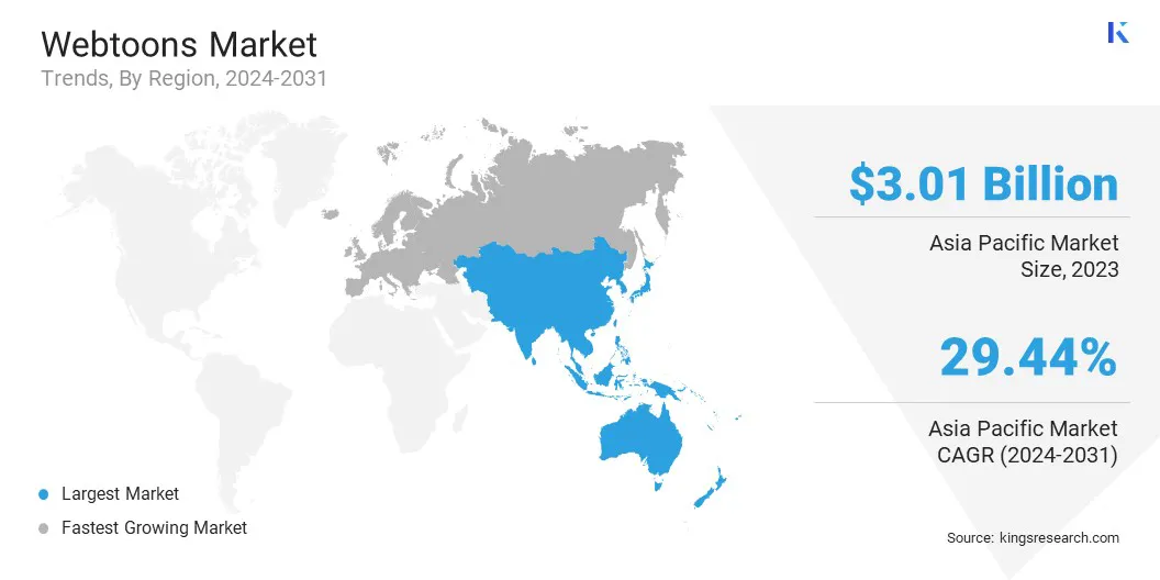 Webtoons Market Size & Share, By Region, 2024-2031