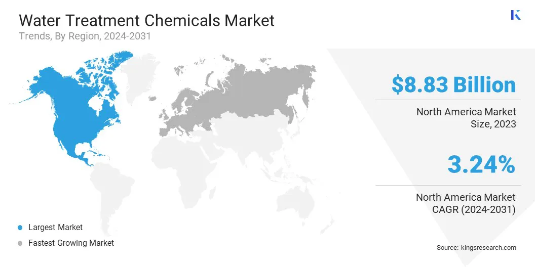 Water Treatment Chemicals Market Size & Share, By Region, 2024-2031