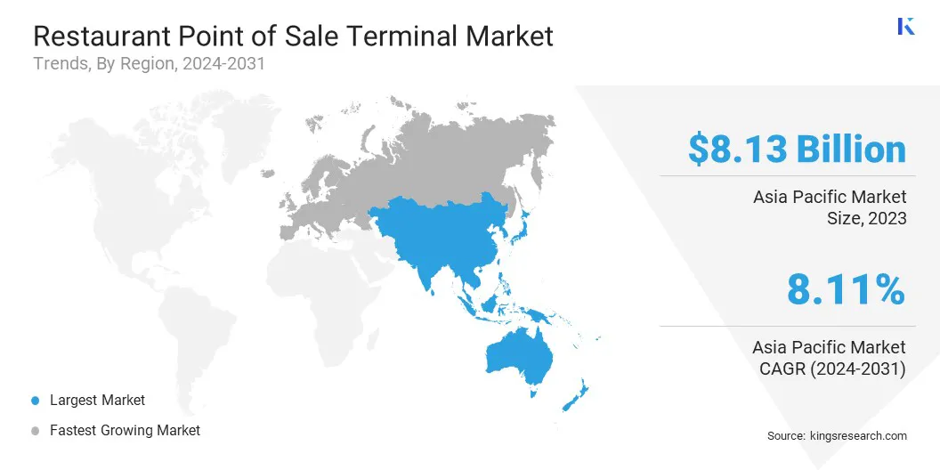 Restaurant Point of Sale Terminal Market Size & Share, By Region, 2024-2031