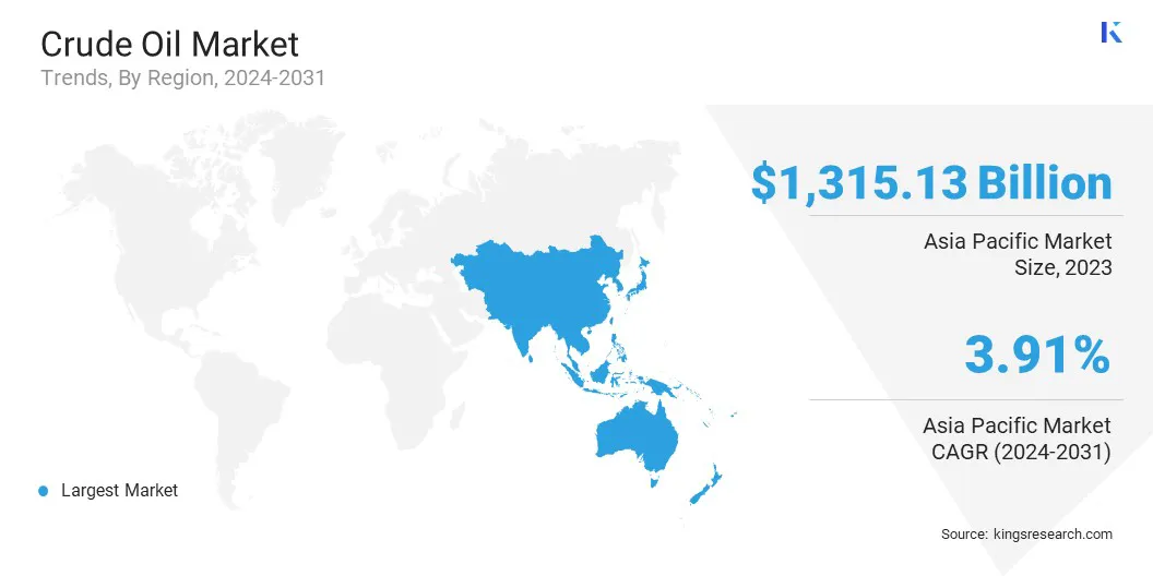 Crude Oil Market Size & Share, By Region, 2024-2031