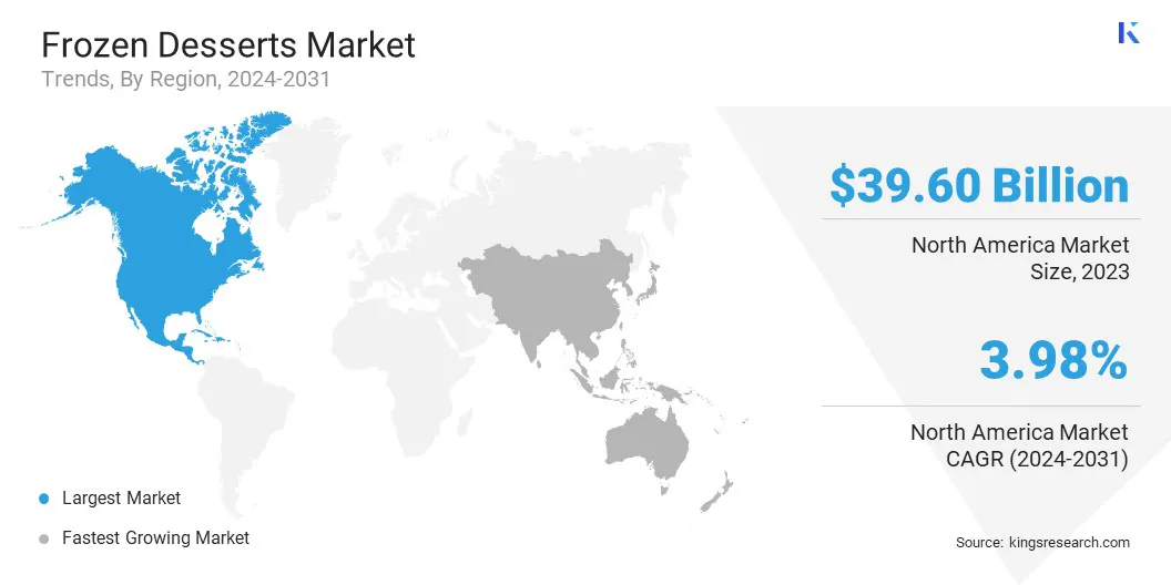 Frozen Desserts Market Size & Share, By Region, 2023-2030