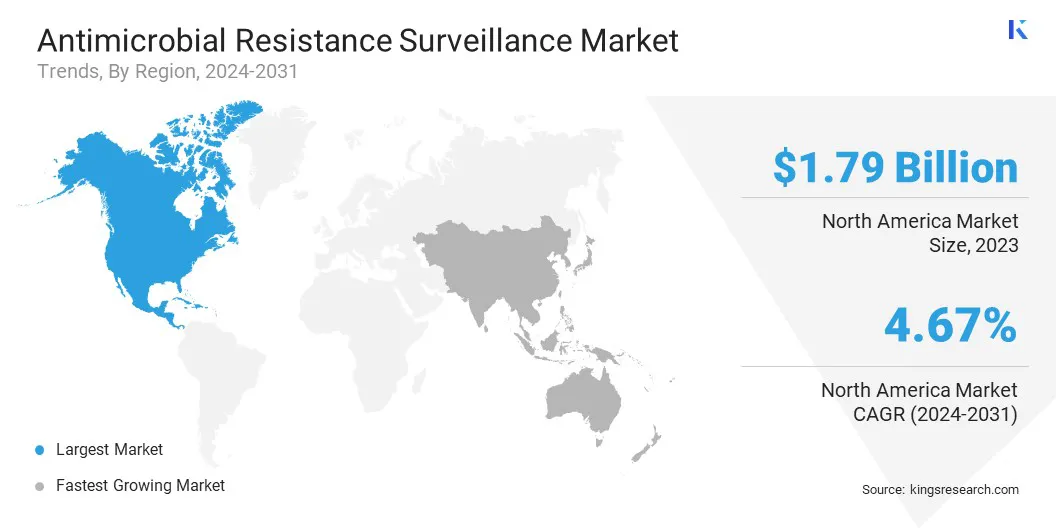 Antimicrobial Resistance Surveillance Market Size & Share, By Region, 2024-2031