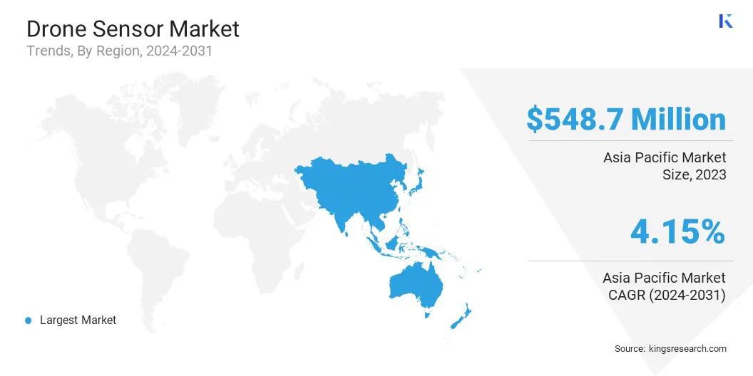 Drone Sensor Market Size & Share, By Region, 2024-2031