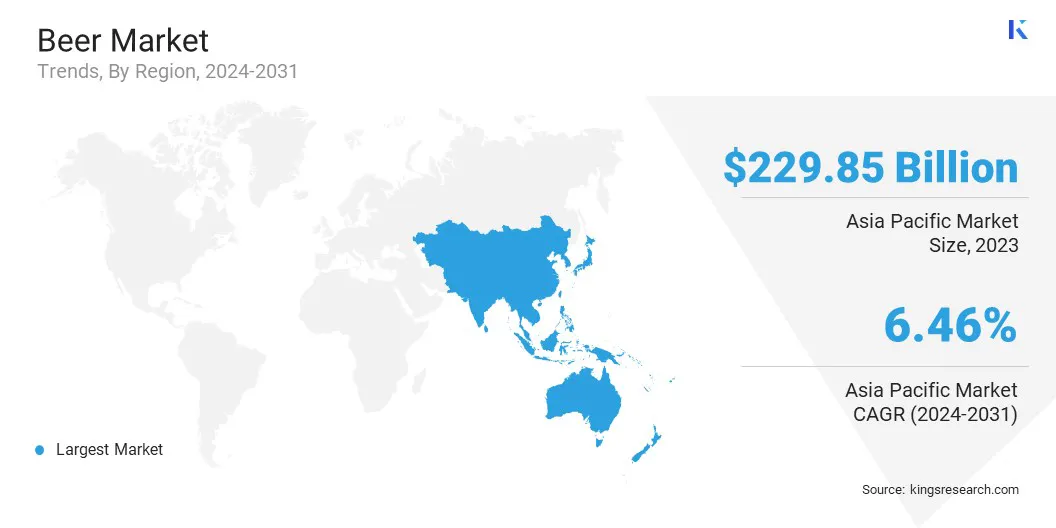 Beer Market Size & Share, By Region, 2024-2031