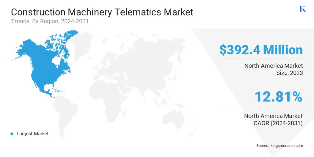 Construction Machinery Telematics Market Size & Share, By Region, 2024-2031