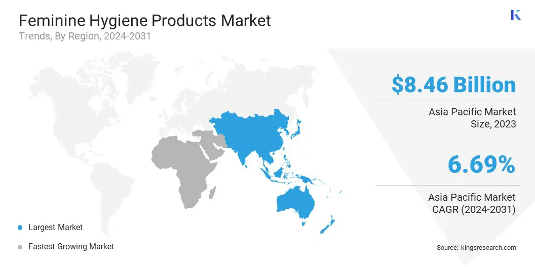 Feminine Hygiene Products Market Size & Share, By Region, 2024-2031