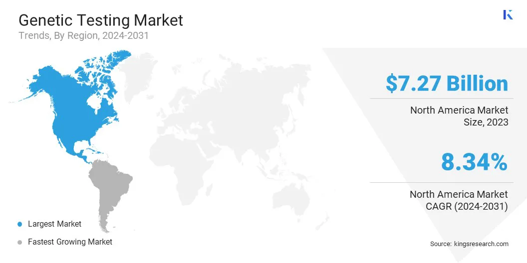 Genetic Testing Market Size & Share, By Region, 2024-2031