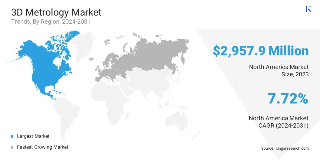 3D Metrology Market Size & Share, By Region, 2024-2031