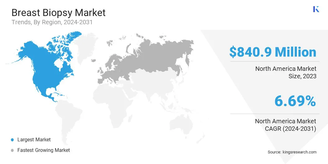 Breast Biopsy Market Size & Share, By Region, 2024-2031