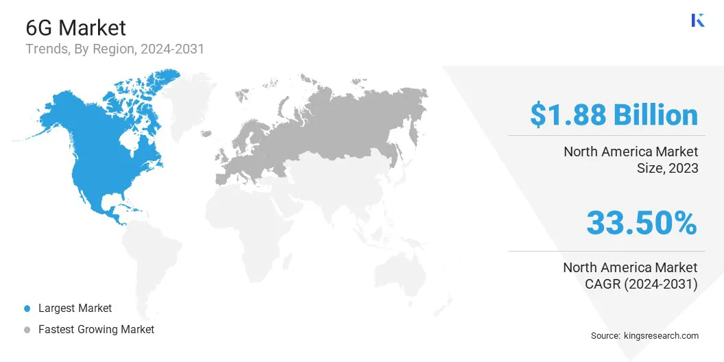 6G Market Size & Share, By Region, 2024-2031