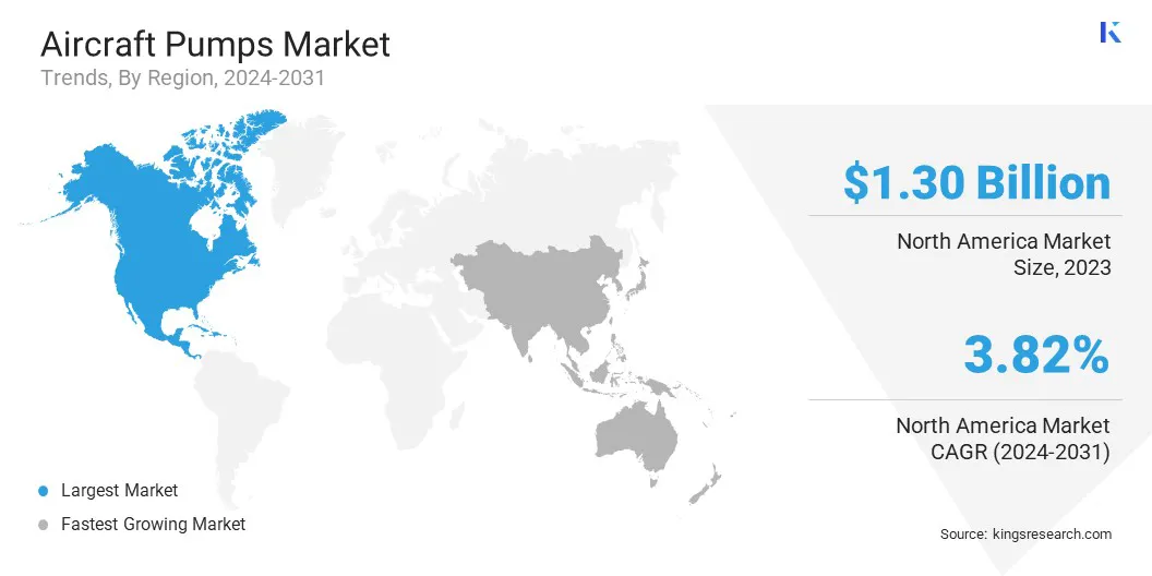 Aircraft Pumps Market Size & Share, By Region, 2024-2031