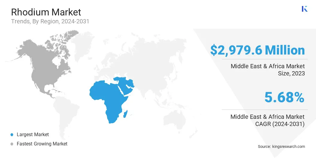 Rhodium Market Size & Share, By Region, 2024-2031