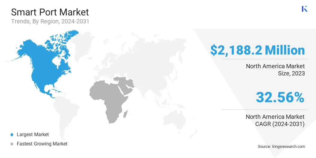Smart Port Market Size & Share, By Region, 2024-2031
