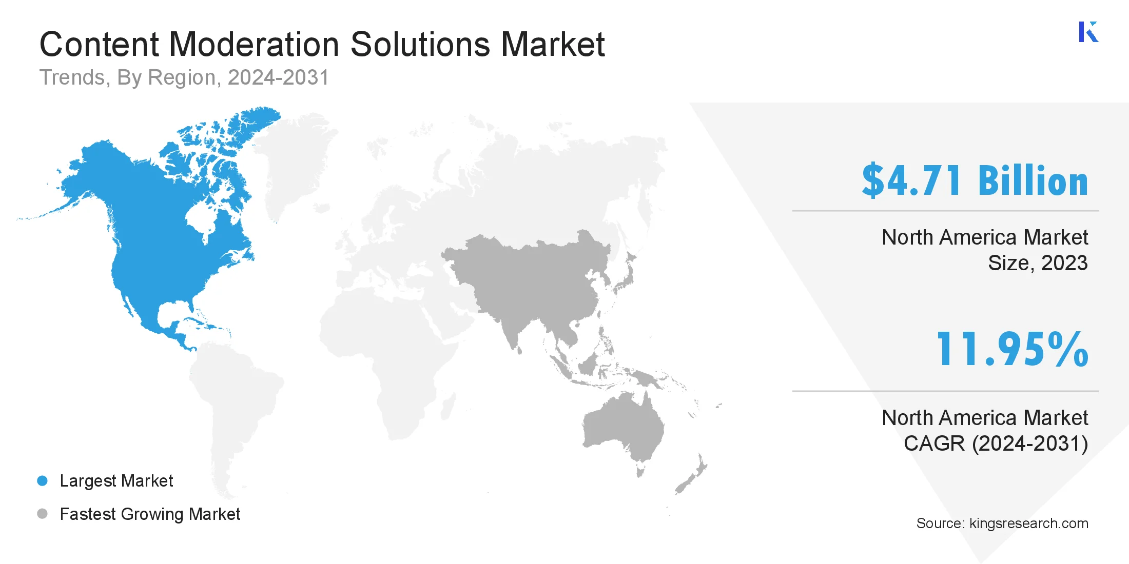 Content Moderation Solutions Market Size & Share, By Region, 2024-2031