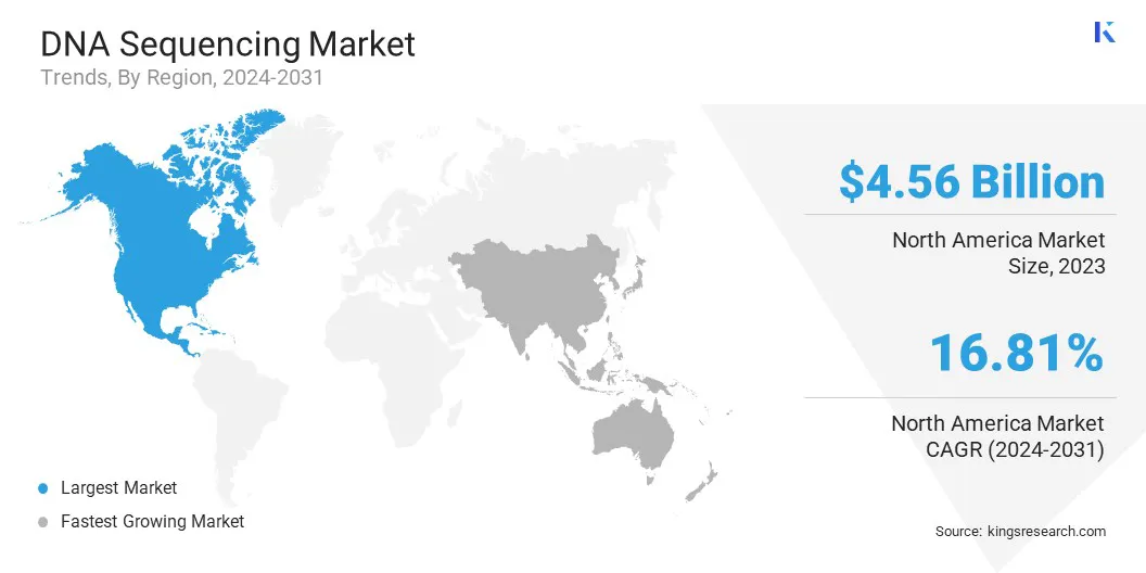 DNA Sequencing Market Size & Share, By Region, 2024-2031