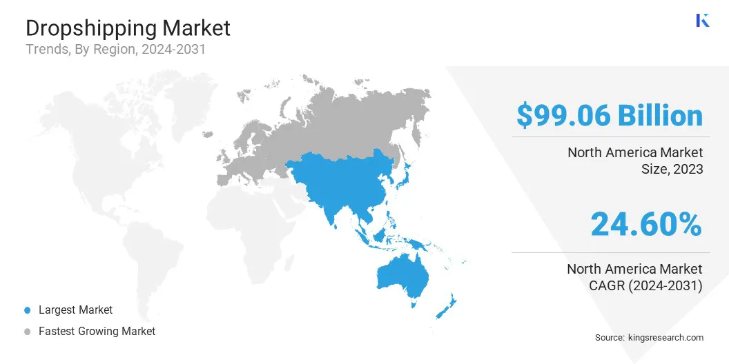 Dropshipping Market Size & Share, By Region, 2024-2031