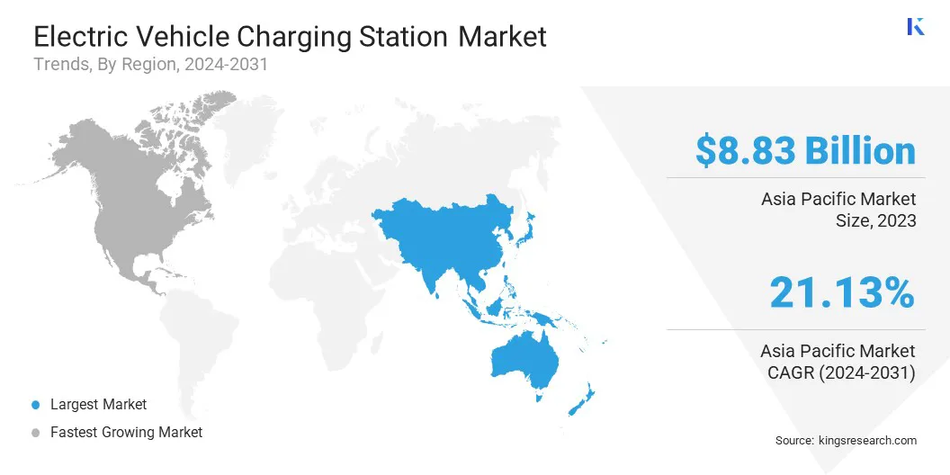 Electric Vehicle Charging Station Market Size & Share, By Region, 2024-2031